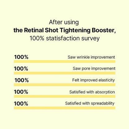 Celimax - Retinal Shot Tightening Booster