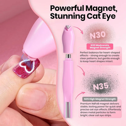 SlayStore ™ Triple-Axis Manicure Node (Buy 1 Get 1 FREE)