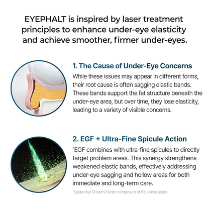 Dr. Melaxin Eyephalt Ceramide Complex Benefits